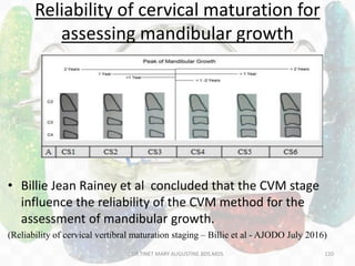 Reliability of cervical maturation for
assessing mandibular growth
• Billie Jean Rainey et al concluded that the CVM stage
influence the reliability of the CVM method for the
assessment of mandibular growth.
(Reliability of cervical vertibral maturation staging – Billie et al - AJODO July 2016)
DR.TINET MARY AUGUSTINE.BDS.MDS 120
 