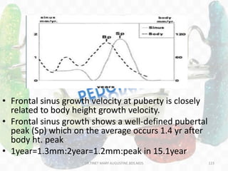• Frontal sinus growth velocity at puberty is closely
related to body height growth velocity.
• Frontal sinus growth shows a well-defined pubertal
peak (Sp) which on the average occurs 1.4 yr after
body ht. peak
• 1year=1.3mm:2year=1.2mm:peak in 15.1year
DR.TINET MARY AUGUSTINE.BDS.MDS 123
 