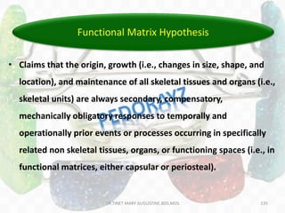 135
• Claims that the origin, growth (i.e., changes in size, shape, and
location), and maintenance of all skeletal tissues and organs (i.e.,
skeletal units) are always secondary, compensatory,
mechanically obligatory responses to temporally and
operationally prior events or processes occurring in specifically
related non skeletal tissues, organs, or functioning spaces (i.e., in
functional matrices, either capsular or periosteal).
Functional Matrix Hypothesis
DR.TINET MARY AUGUSTINE.BDS.MDS
 