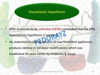 139
• After extensive study, Johnston (1970s) concluded that the LPM
hyperactivity hypothesis is incorrect.
• His statement shattered notions of how functional appliances
produces skeletal or condylar modifications which was
established 30 years earlier by Andersen & Haupl.
Viscoelastic Hypothesis
DR.TINET MARY AUGUSTINE.BDS.MDS
 