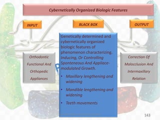 143
Cybernetically Organized Biologic Features
Orthodontic
Functional And
Orthopedic
Appliances
Genetically determined and
cybernetically organized
biologic features of
phenomenon characterizing.
Inducing, Or Controlling
Sponteneous And Appliace-
modulated Growth.
• Maxillary lengthening and
widening
• Mandible lengthening and
widening
• Teeth movements
Correction Of
Malocclusion And
Intermaxillary
Relation
INPUT BLACK BOX OUTPUT
DR.TINET MARY AUGUSTINE.BDS.MDS
 