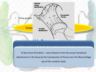 155
• Three growth stimuli in growth relativity
Displacement + viscoelasticity + referred force
1) The concept that viscoelastic tissue forces can effect growth of the condyle
suggests that modification first occurs as a result of the action of anterior
orthopedic displacement. (Displacement).
2) The condyle is affected by the posterior viscoelastic tissues anchored
between the glenoid fossa and the condyle, inserting directly into the condylar
fibrocartilage. ( viscoelasticity)
3) New bone formation – some distance from the actual retrodiscal
attachments in the fossa by the transduction of forces over the fibrocartilage
cap of the condylar head.
DR.TINET MARY AUGUSTINE.BDS.MDS
 