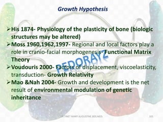 165
Growth Hypothesis
His 1874- Physiology of the plasticity of bone (biologic
structures may be altered)
Moss 1960,1962,1997- Regional and local factors play a
role in cranio-facial morphogenesis- Functional Matrix
Theory
Voudouris 2000- Factors of displacement, viscoelasticity,
transduction- Growth Relativity
Mao &Nah 2004- Growth and development is the net
result of environmental modulation of genetic
inheritance
DR.TINET MARY AUGUSTINE.BDS.MDS
 