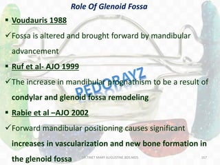 167
Role Of Glenoid Fossa
 Voudauris 1988
Fossa is altered and brought forward by mandibular
advancement
 Ruf et al- AJO 1999
The increase in mandibular prognathism to be a result of
condylar and glenoid fossa remodeling
 Rabie et al –AJO 2002
Forward mandibular positioning causes significant
increases in vascularization and new bone formation in
the glenoid fossa DR.TINET MARY AUGUSTINE.BDS.MDS
 