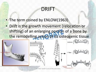 DRIFT
• The term coined by ENLOW(1963)
• Drift is the growth movement (relocation or
shifting) of an enlarging portion of a bone by
the remodelling action of its osteogenic tissue
DR.TINET MARY AUGUSTINE.BDS.MDS 20
 