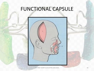 FUNCTIONAL CAPSULE
DR.TINET MARY AUGUSTINE.BDS.MDS 46
 