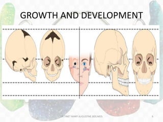 GROWTH AND DEVELOPMENT
DR.TINET MARY AUGUSTINE.BDS.MDS 6
 