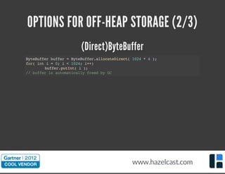 OPTIONS FOR OFF-HEAP STORAGE (2/3)
(Direct)ByteBuffer
ByteBufferbuffer=ByteBuffer.allocateDirect(1024*4);
for(inti=0;i<1024;i++)
buffer.putInt(i);
//bufferisautomaticallyfreedbyGC
www.hazelcast.com
 