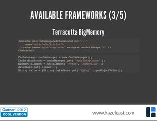 AVAILABLE FRAMEWORKS (3/5)
Terracotta BigMemory
<ehcachexml:noNamespaceSchemaLocation="..."
name="MyCacheDefinition">
<cachename="MyOffheapCache"maxBytesLocalOffHeap="2G"/>
</ehcache>
CacheManagercacheManager=newCacheManager();
CachedataStore=cacheManager.get("MyOffheapCache");
Elementelement=newElement("MyKey","SomeValue");
dataStore.put(element);
Stringvalue=(String)dataStore.get("MyKey").getObjectValue();
www.hazelcast.com
 