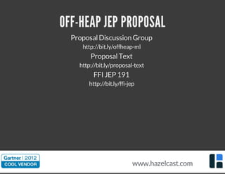OFF-HEAP JEP PROPOSAL
ProposalDiscussion Group
http://bit.ly/offheap-ml
ProposalText
http://bit.ly/proposal-text
FFI JEP 191
http://bit.ly/ffi-jep
www.hazelcast.com
 