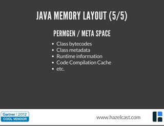 JAVA MEMORY LAYOUT (5/5)
PERMGEN / META SPACE
Class bytecodes
Class metadata
Runtime information
Code Compilation Cache
etc.
www.hazelcast.com
 