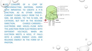 LED CONSISTS OF A CHIP OF
SEMICONDUCTING MATERIAL DOPED
WITH IMPURITIES TO CREATE A P-N
JUNCTION. AS IN OTHER DIODES,
CURRENT FLOWS EASILY FROM THE P-
SIDE, OR ANODE, TO THE N-SIDE, OR
CATHODE, BUT NOT IN THE REVERSE
DIRECTION. CHARGE-CARRIERS—
ELECTRONS AND HOLES—FLOW INTO
THE JUNCTION FROM ELECTRODES WITH
DIFFERENT VOLTAGES. WHEN AN
ELECTRON MEETS A HOLE, IT FALLS
INTO A LOWER ENERGY LEVEL AND
RELEASES ENERGY IN THE FORM OF A
PHOTON.
 