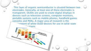 . This layer of organic semiconductor is situated between two
electrodes. Generally, at least one of these electrodes is
transparent. OLEDs are used to create digital displays in
devices such as television screens, computer monitors,
portable systems such as mobile phones, handheld games
consoles and PDAs. A major area of research is the
development of white OLED devices for use in solid-state
lighting applications.
 