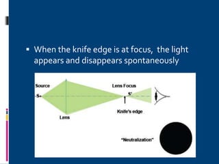  When the knife edge is at focus, the light
appears and disappears spontaneously
 