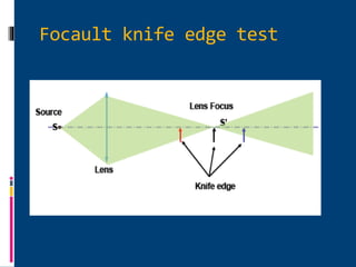 Focault knife edge test
 