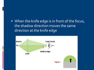  When the knife edge is in front of the focus,
the shadow direction moves the same
direction at the knife edge
 