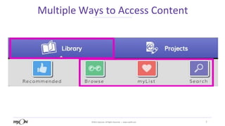 MyOn Getting Started.cleaned.pdf