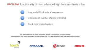 PROBLEM: functionality of most advanced high limb prosthesis is low
Fixed, rigid control system
Limitation of number of grips (motions)
1 Long and difficult education process
2
3
The key problem of all bionic prosthetic devises functionality is control system.
All companies with bionic prosthesis on the market or in R&D are using more-less the same control system
 