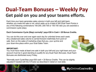 Dual-­‐Team 
Bonuses 
– 
Weekly 
Pay 
Get 
paid 
on 
you 
and 
your 
teams 
efforts. 
Each time your team generates sales ...