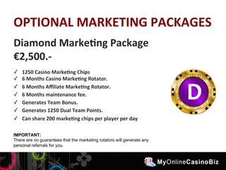 OPTIONAL 
MARKETING 
PACKAGES 
Diamond 
MarkeCng 
Package 
€2,500.-­‐ 
✓ 1250 
Casino 
MarkeCng 
Chips 
✓ 6 
Months 
Casin...
