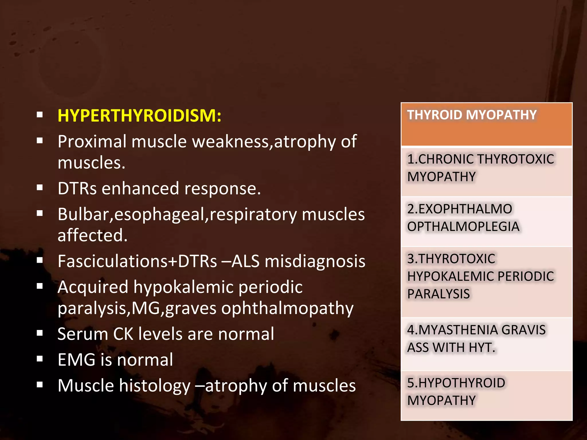 DRB1 *0301,DQB1*0201 --- 75% PM,IBM