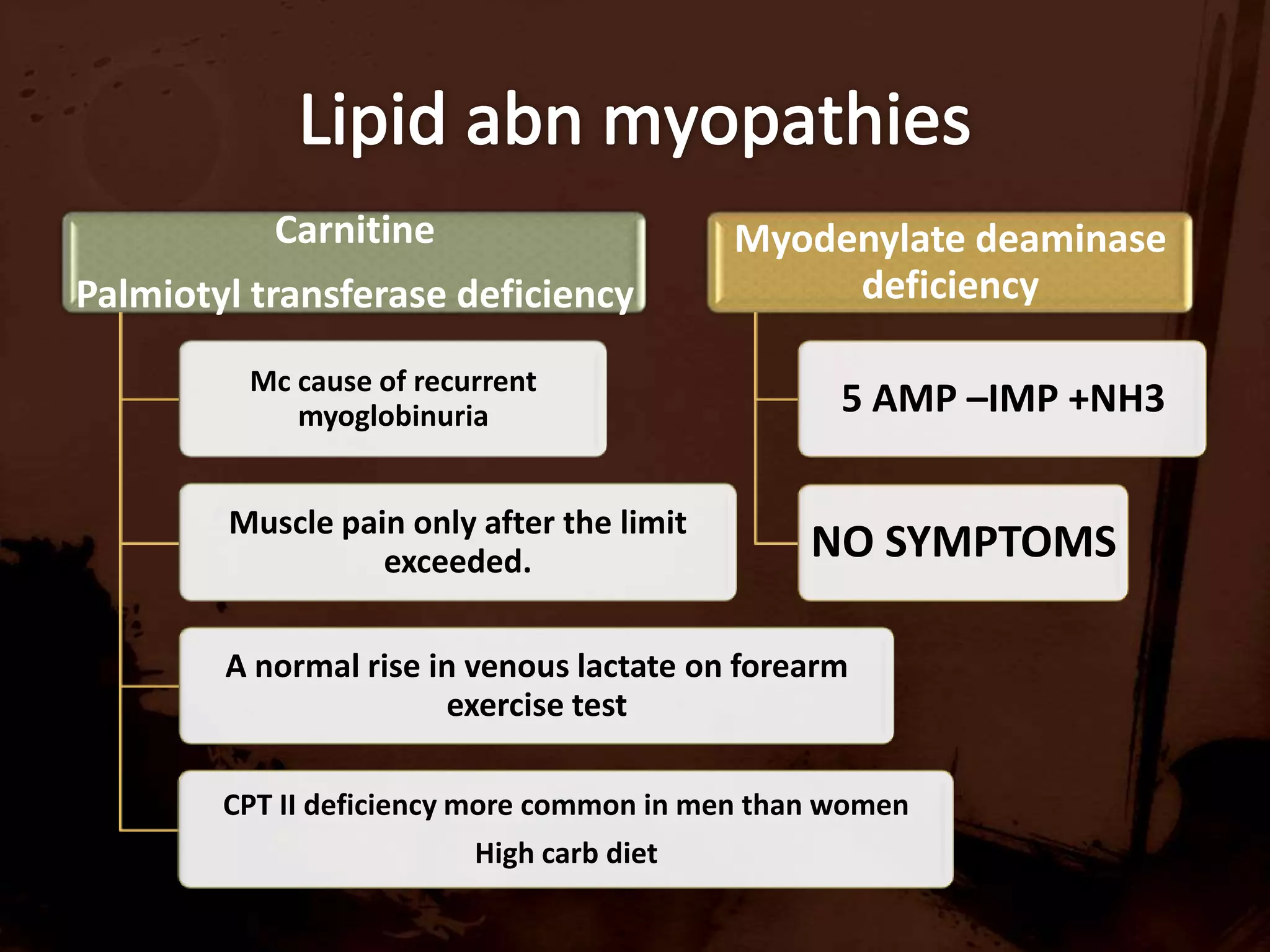 Antigen driven T cell response (auto AB in DM )