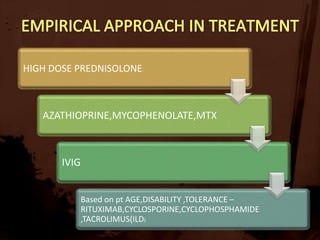 Anticytoplasmic – anti RNP(anti synthetase),