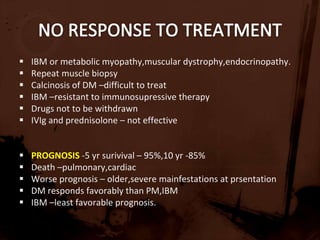 Anti jo 1 – 75% cases -80% assosciation with ILD.