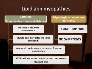 Antigen driven T cell response (auto AB in DM )