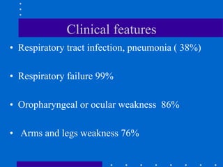 Clinical features
• Respiratory tract infection, pneumonia ( 38%)
• Respiratory failure 99%
• Oropharyngeal or ocular weakness 86%
• Arms and legs weakness 76%
 