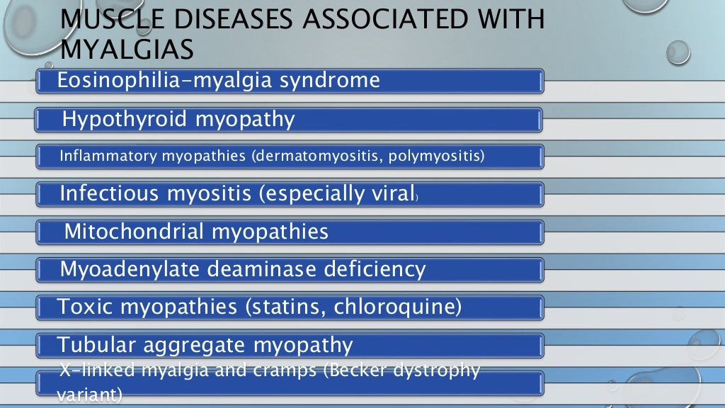 Myopathy