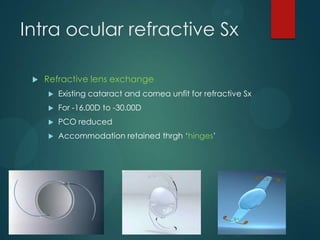 Intra ocular refractive Sx


Refractive lens exchange


Existing cataract and cornea unfit for refractive Sx



For -16.00D to -30.00D



PCO reduced



Accommodation retained thrgh ‘hinges’

 