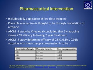 Pharmaceutical intervention
• Includes daily application of low dose atropine
• Plausible mechanism is thought to be through modulation of
atropine
• ATOM -1 study by Chua et al concluded that 1% atropine
shows 77% efficacy following 2 year treatment
• ATOM -2 study determine efficacy of 0.5%, 0.1% , 0.01%
atropine with mean myopia progression is to be :-
Concentration of atropine Mean axial elongation Mean myopia progression
0.5% 0.27 mm -0.30 D
0.1% 0.28 mm -0.38 D
0.01% 0.41 mm -0.49 D
149. Trier K, Munk Ribel-Madsen S, Cui DM, Brøgger Christensen S. Systemic 7-methylxanthine in retarding axial eye growth and myopia progression: a 36-month
pilot study. J Ocul Biol Dis Infor. 2008;1(2-4):85–93. [PMC free article] [PubMed] [Google Scholar]
 