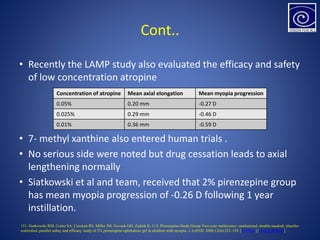 Cont..
• Recently the LAMP study also evaluated the efficacy and safety
of low concentration atropine
• 7- methyl xanthine also entered human trials .
• No serious side were noted but drug cessation leads to axial
lengthening normally
• Siatkowski et al and team, received that 2% pirenzepine group
has mean myopia progression of -0.26 D following 1 year
instillation.
Concentration of atropine Mean axial elongation Mean myopia progression
0.05% 0.20 mm -0.27 D
0.025% 0.29 mm -0.46 D
0.01% 0.36 mm -0.59 D
151. Siatkowski RM, Cotter SA, Crockett RS, Miller JM, Novack GD, Zadnik K, U.S. Pirenzepine Study Group Two-year multicenter, randomized, double-masked, placebo-
controlled, parallel safety and efficacy study of 2% pirenzepine ophthalmic gel in children with myopia. J AAPOS. 2008;12(4):332–339. [PubMed] [Google Scholar]
 