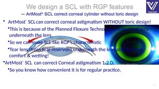 Tear Pooling Rgp Myopia Control Protocol optical intervention.pptx