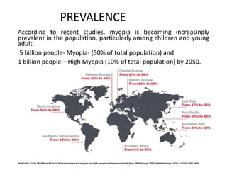 PREVALENCE
According to recent studies, myopia is becoming increasingly
prevalent in the population, particularly among children and young
adult.
5 billion people- Myopia- (50% of total population) and
1 billion people – High Myopia (10% of total population) by 2050.
Holden BA, Fricke TR, Wilson DA et al. Global prevalance of myopia and high myopia and temporal trends from 2000 through 2050. Ophthalmology. 2016 ; 123 (5):1036-1042
 