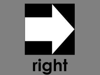 right 
