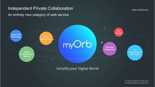 Independent Private Collaboration
An entirely new category of web service
All rights reserved myOrb.com
© Copyright Myorb Limited 2015
www.myOrb.com
 