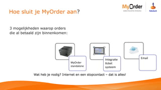 Hoe sluit je MyOrder aan?
3 mogelijkheden waarop orders
die al betaald zijn binnenkomen:
Wat heb je nodig? Internet en een stopcontact – dat is alles!
Email	
  	
  
MyOrder	
  
standalone	
  
Integra8e	
  
8cket	
  
systeem	
  
 