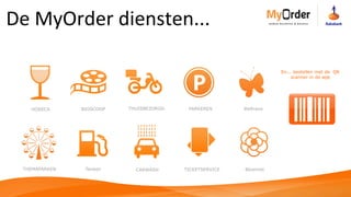 HORECA BIOSCOOP THUISBEZORGD
CARWASH TICKETSERVICE
PARKEREN
TankenTHEMAPARKEN
En... bestellen met de QR
scanner in de app
Bloemist
Wellness
De	
  MyOrder	
  diensten...	
  
 