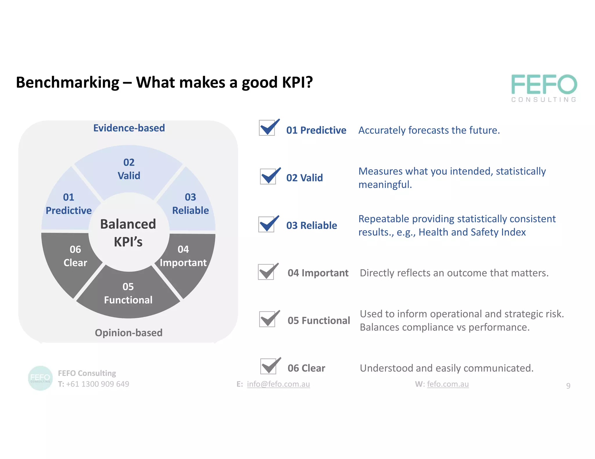 Opinion-based
Evidence-based
Balanced
KPI’s
01
Predictive
02
Valid
03
Reliable
04
Important
05
Functional
06
Clear
01 Predictive Accurately forecasts the future.
02 Valid
Measures what you intended, statistically
meaningful.
03 Reliable
Repeatable providing statistically consistent
results., e.g., Health and Safety Index
04 Important Directly reflects an outcome that matters.
05 Functional
Used to inform operational and strategic risk.
Balances compliance vs performance.
06 Clear Understood and easily communicated.
9
FEFO Consulting
T: +61 1300 909 649 E: info@fefo.com.au W: fefo.com.au
Benchmarking – What makes a good KPI?
 