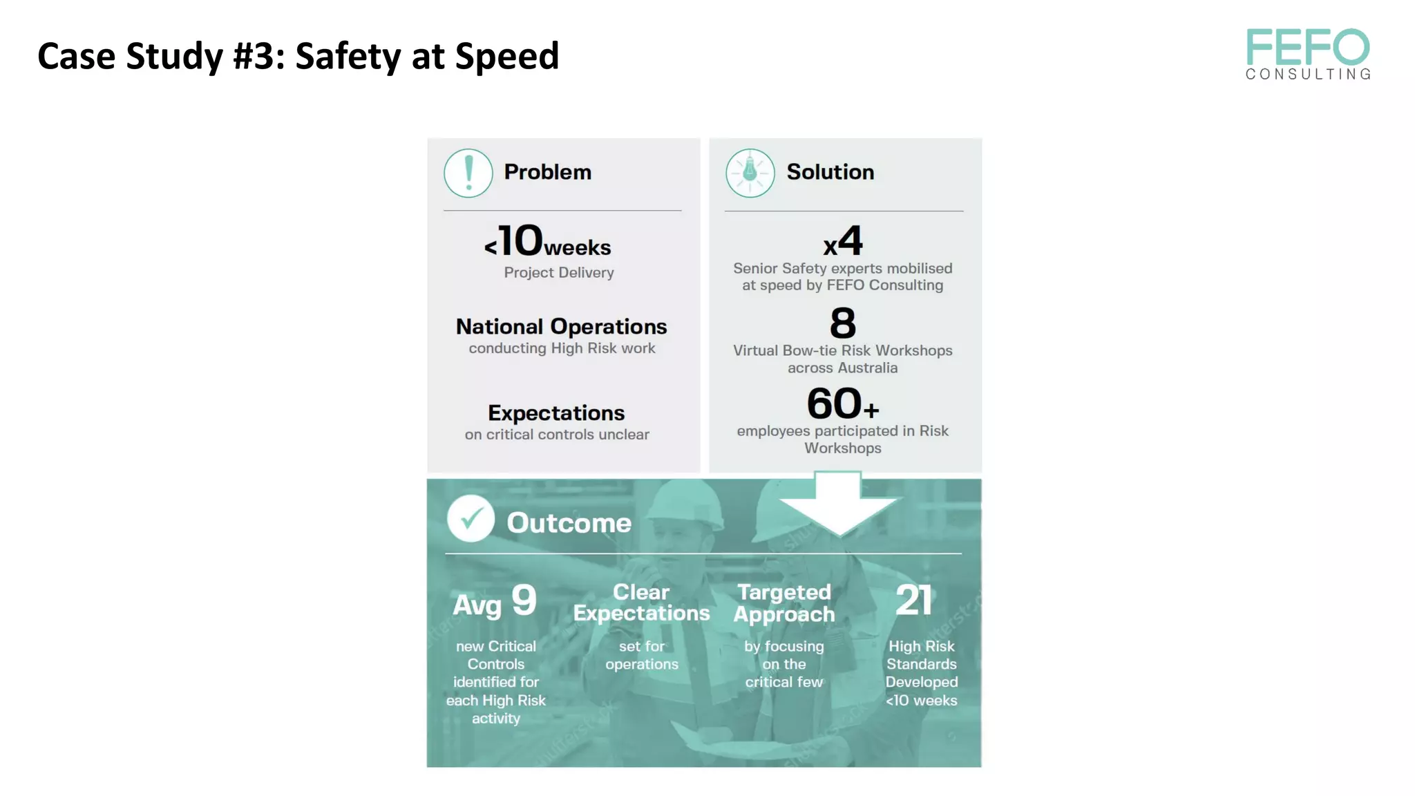Case Study #3: Safety at Speed
 