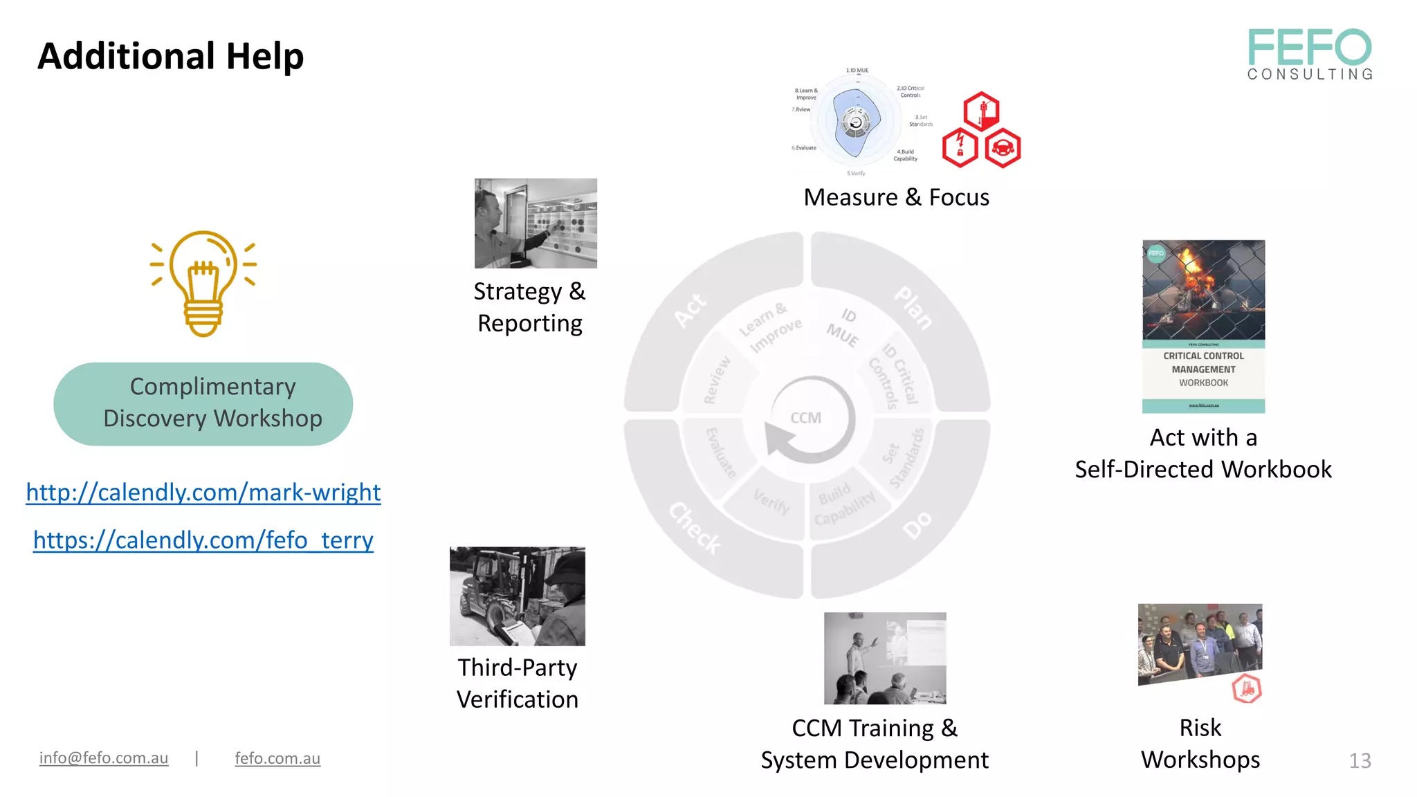 Measure & Focus
Act with a
Self-Directed Workbook
Risk
Workshops
Third-Party
Verification
Strategy &
Reporting
13
CCM Training &
System Development
Additional Help
info@fefo.com.au | fefo.com.au
Complimentary
Discovery Workshop
http://calendly.com/mark-wright
https://calendly.com/fefo_terry
 