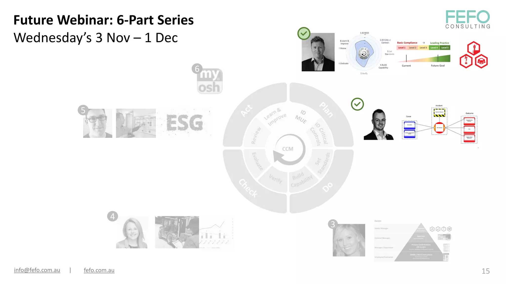 Future Webinar: 6-Part Series
Wednesday’s 3 Nov – 1 Dec
3
4
5
6
15
info@fefo.com.au | fefo.com.au
 