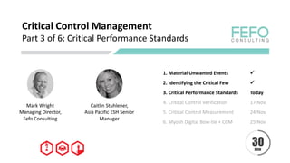 Critical Control Management
Part 3 of 6: Critical Performance Standards
Mark Wright
Managing Director,
Fefo Consulting
1. Material Unwanted Events ✓
2. Identifying the Critical Few ✓
3. Critical Performance Standards Today
4. Critical Control Verification 17 Nov
5. Critical Control Measurement 24 Nov
6. Myosh Digital Bow-tie + CCM 25 Nov
Caitlin Stuhlener,
Asia Pacific ESH Senior
Manager
 
