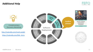 Part3 - Critical Performance Standards: How to set clear expectations ...