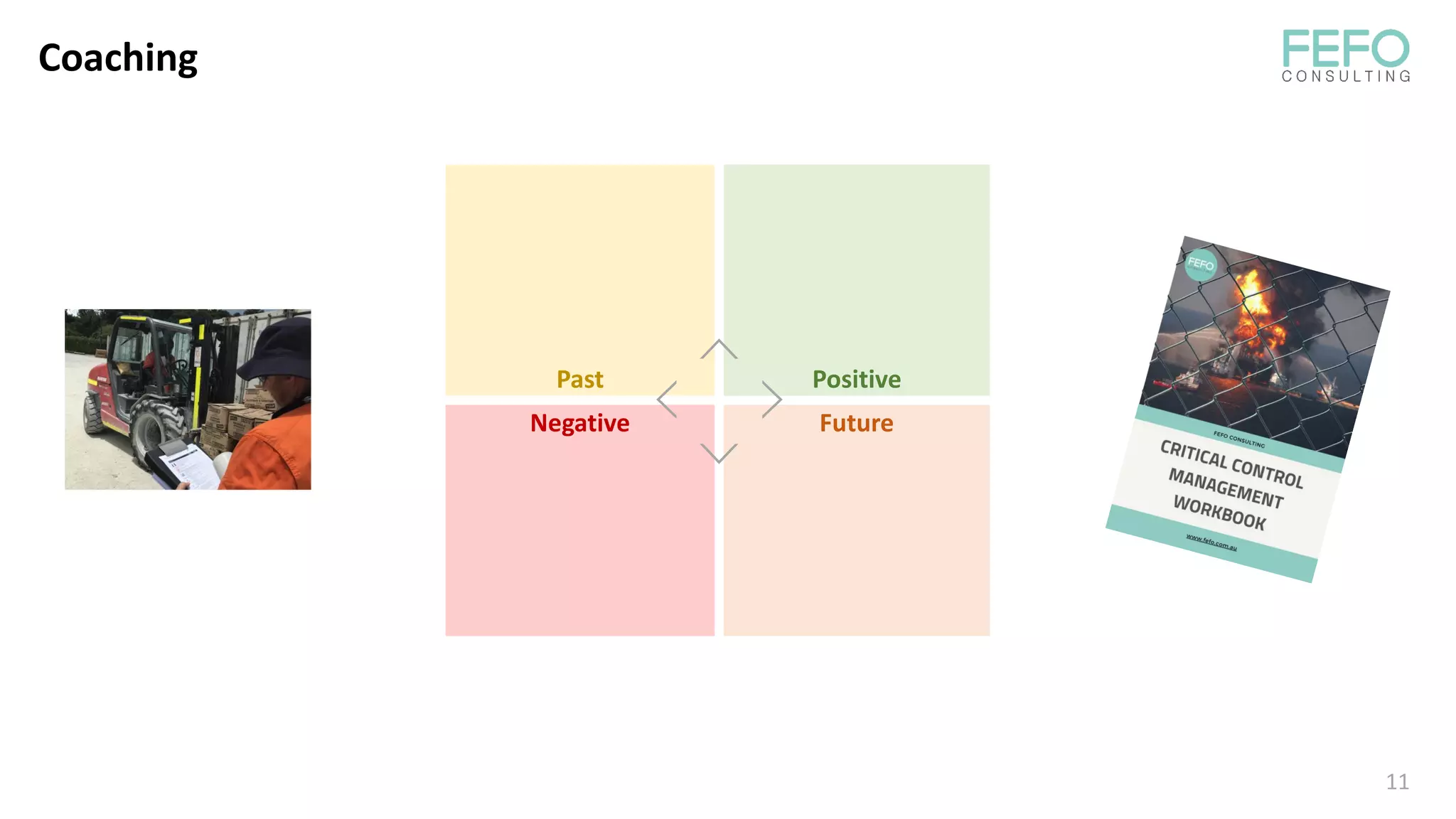Part 4 - Critical Control Verification: Are your controls effective? | PDF