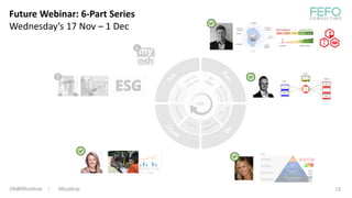 Future Webinar: 6-Part Series
Wednesday’s 17 Nov – 1 Dec
5
6
18
info@fefo.com.au | fefo.com.au
 