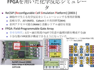 ʳҴäѧꥷߥ`
              
?   ReCSiP (Reconfigurable Cell Simulation Platform) [2003-]
    ?   ڤ뻯ѧ򥷥ߥ`󤹤댟ӋC
    ?   LѧJST-ERATOCaltechȤιͬо(NIH)
    ?   KХܤSRAMȲӥꥢͨŤgװ
?   FPGA: Field-Programmable Gate Array
    ?   Ҥʕr110̶ȤLUTՓ·򘋳ɤLSI
    ?   ʮ֤FP㤬ɤǤ褦ˤʤäƤ
                                                                   NoC(16å) SSA-FPGAΘ
                                              FP-                  ҩ`ףNoC (2007)
                                            Multiplier                    D         D
           FPGA                             PRNG
                                                                               A
                                                                               B
                                                FP-                   C   D         D   C
                                             Logarithm
                                                                               E
                                                          
         ReCSiP-3 board (2006)        LUT: LookUpTable 0000 1
         Xilinx Virtex-4 XC4VLX100-   򥫥 0001 0
                                                                      C        F        C
         11FF1136                                        .. 4..
                                                         1111 1
 
