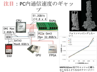 עĿʰͨٶȤΥ
       



                 եȥޥåԥ󥰤`
                 




           MBPR15(Core i7)ǥåd
           ʤʤȤɤʤΣީ``
 